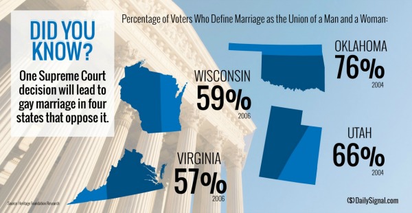 scotus-oct-6-v2-1260x650