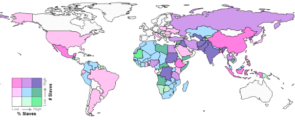 Slave Graph by Country