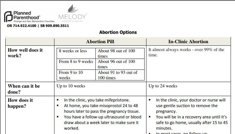 Planned Parenthood Orange and San Berardino County 24 week abortions