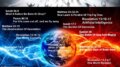 The Rapture is imminent and signless. Discover why Scripture points to Christ's return before the Tribulation.