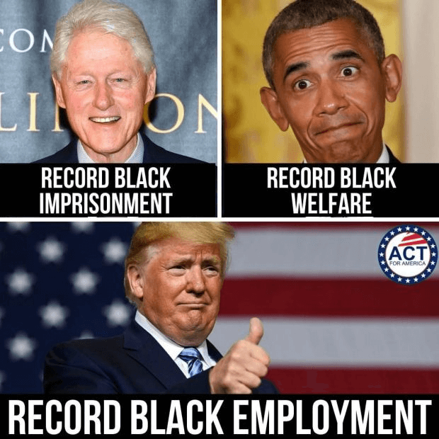 Trump Record Employment for Blacks