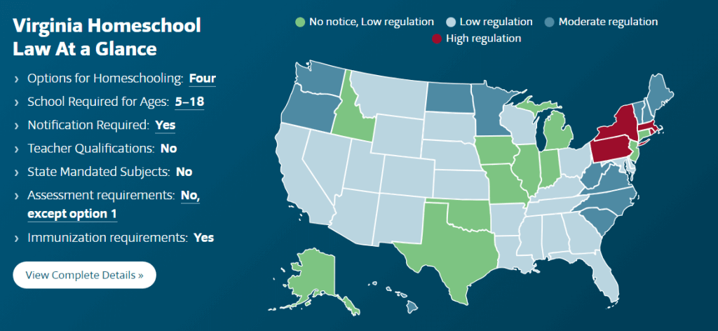 homeschool Virginia