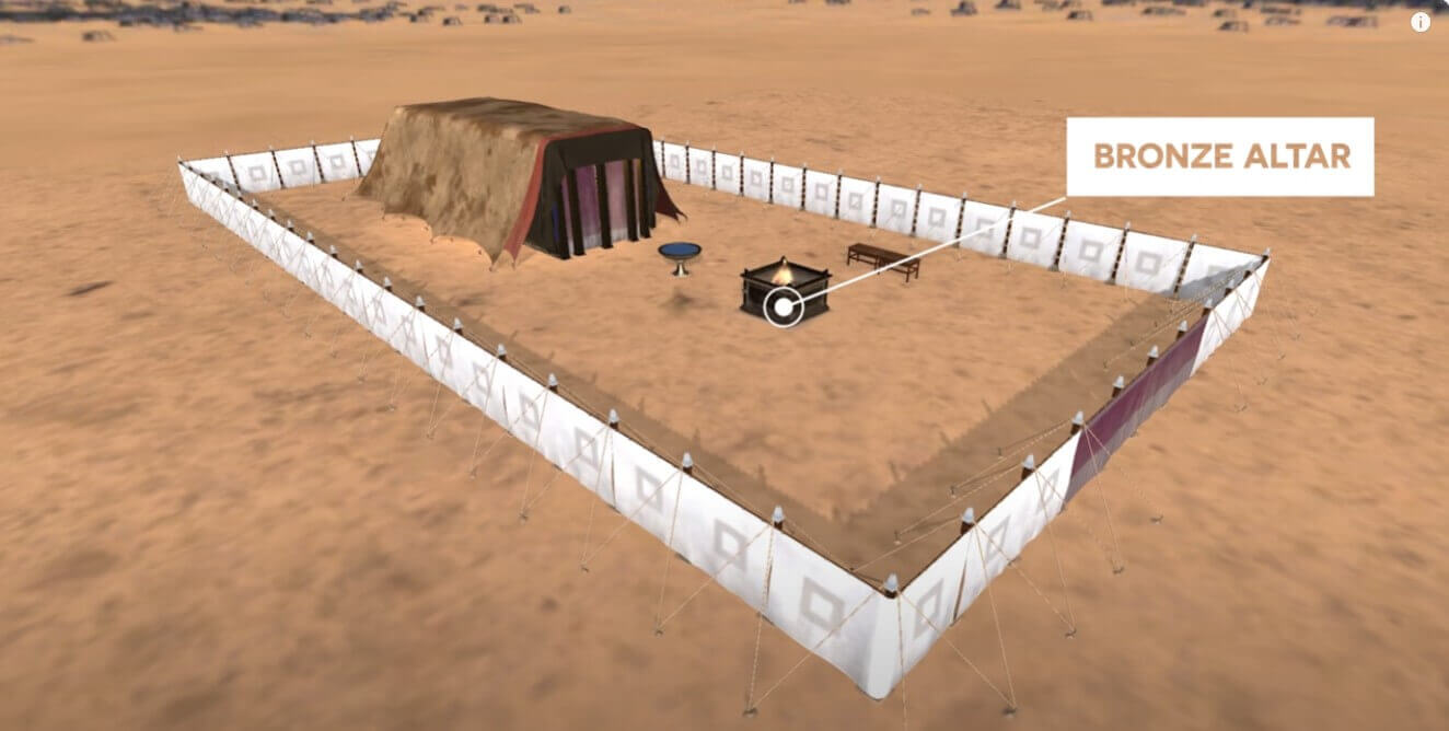 HIDDEN Pictures of Jesus in the Tabernacle – “The Bronze Altar of Sacrifice” – Part 3