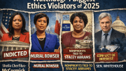 Watchdog 4 Biggest Ethics Violators of 2025